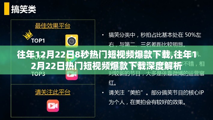 往年12月22日热门短视频爆款下载解析与下载指南