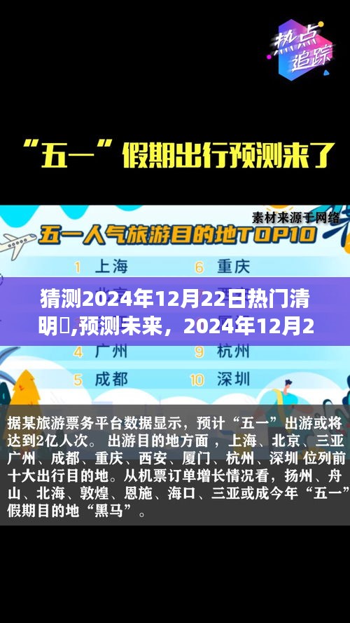预测未来热门美食，清明粿的崛起之路至2024年12月22日