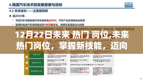 未来热门岗位指南，掌握新技能，迈向成功之路（12月22日版）