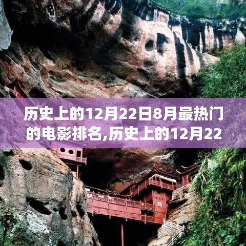 探寻自然美景之旅，历史上的十二月二十二日，八部电影带你远离尘嚣的心灵之旅