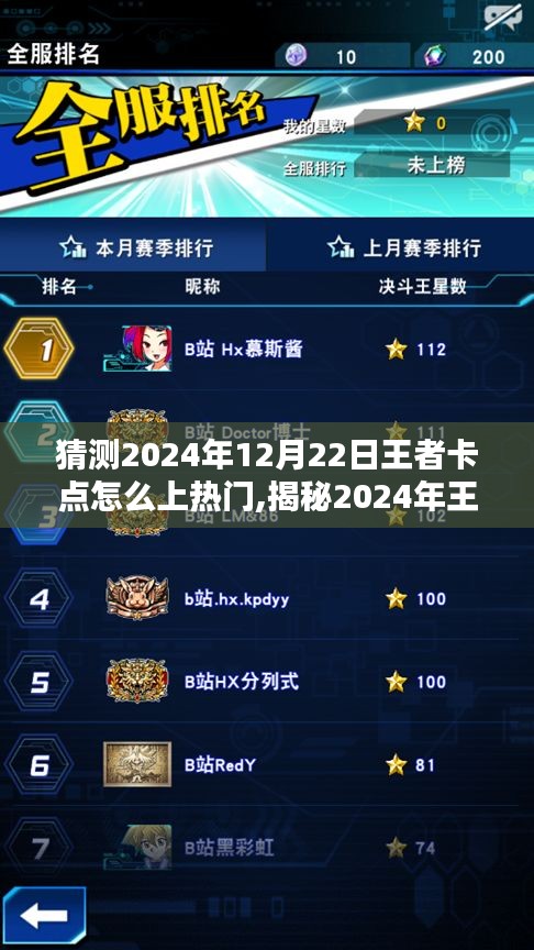 揭秘王者卡点，预测与抢占热门位置策略，2024年王者卡点趋势分析！