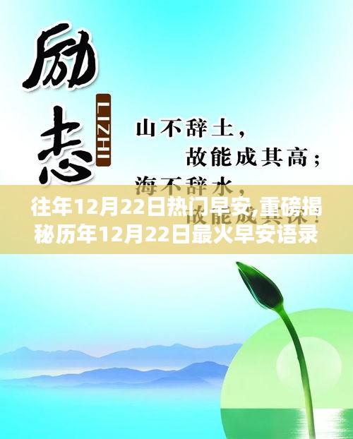 历年12月22日最暖早安语录，冬日心灵的秘密温暖剂