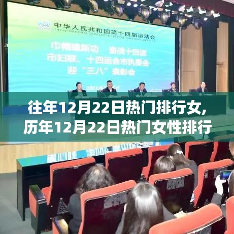 历年12月22日热门女性排行背后的故事与影响
