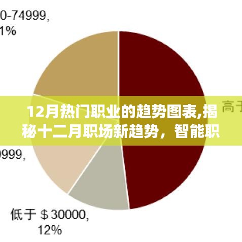 量入为出 第3页