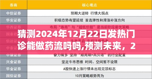 2024年发热门诊药流服务深度预测与评估，未来趋势及服务能力探讨
