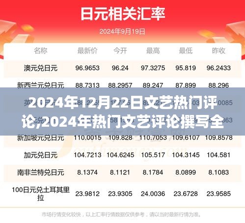 从入门到精通，撰写文艺评论全攻略，聚焦2024年热门文艺评论动态解读