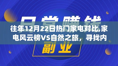 家电风云榜与自然之旅，寻找内心的宁静与力量，往年家电对比回顾