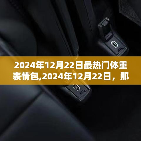 2024年12月22日热门体重表情包解析，让人忍不住要用的表情包大放送