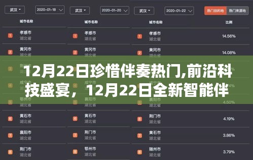 12月22日智能伴奏产品揭秘，科技与生活的完美融合之夜