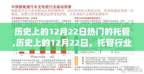 历史上的12月22日托管风云际会日，行业发展的重大时刻