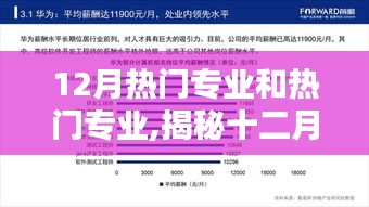 揭秘十二月热门专业趋势，学子首选的专业究竟有哪些？
