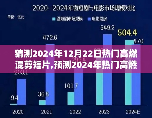 2024年热门高燃混剪短片趋势预测与特点深度解析