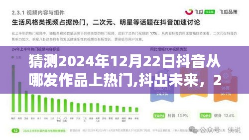 预测2024年抖音热门风向，抖出未来，共同期待的那次飞跃