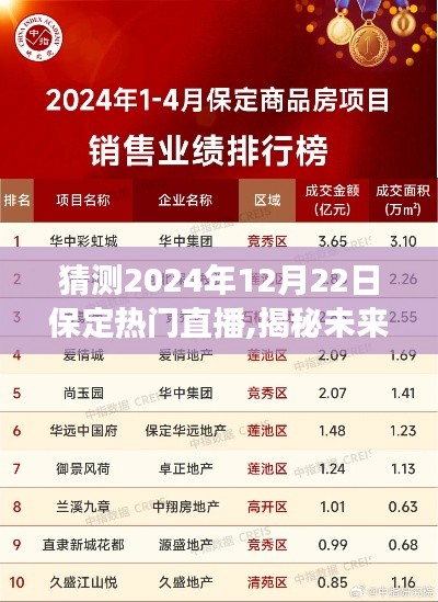 猜测2024年12月22日保定热门直播,揭秘未来，预测保定热门直播趋势 2024年12月22日展望