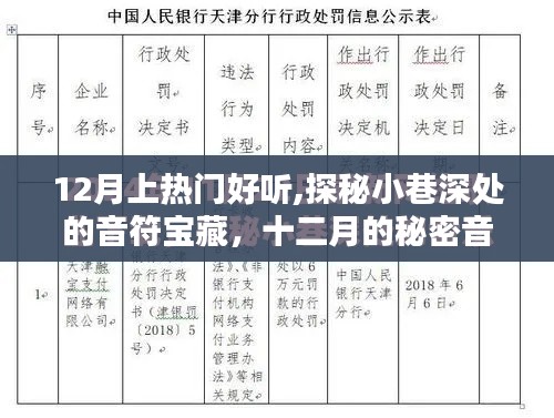 探秘十二月小巷深处的音乐宝藏，秘密音符小铺