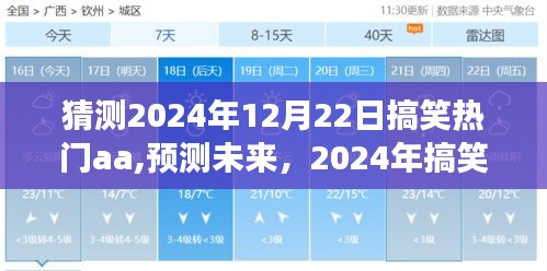 2024年预测