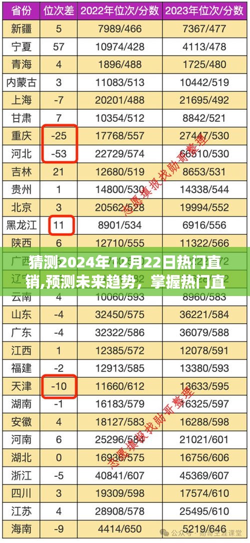 后会无期 第2页