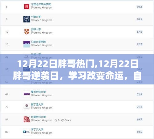 胖哥逆袭日，学习重塑命运，自信照亮人生之路