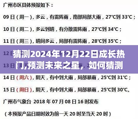 未来之星预测指南，如何猜测2024年12月22日成长热门技能与趋势的步骤详解