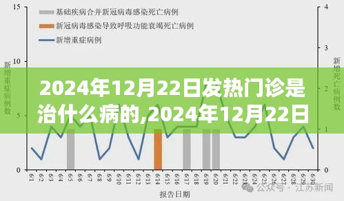 2024年12月22日发热门诊疾病诊疗概述，了解发热门诊主要治疗哪些病症
