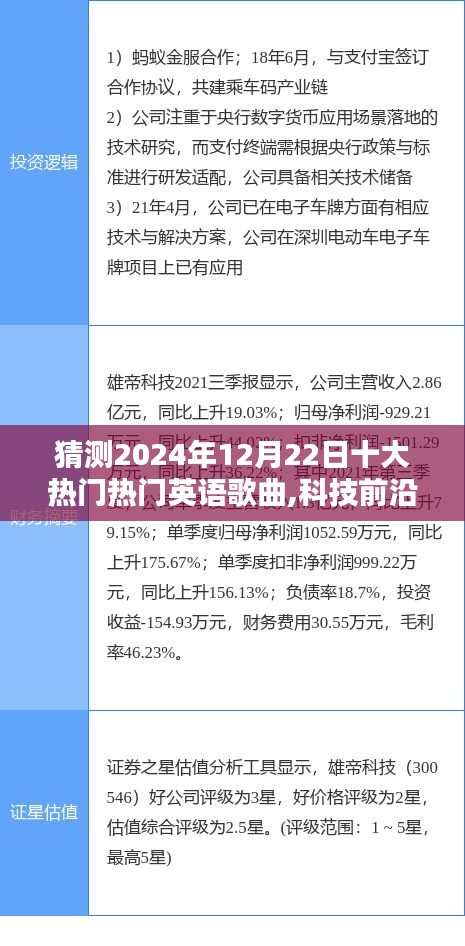 揭秘未来音乐潮流，预测2024年十大热门英语歌曲与科技引领的智能音乐生活新纪元体验！