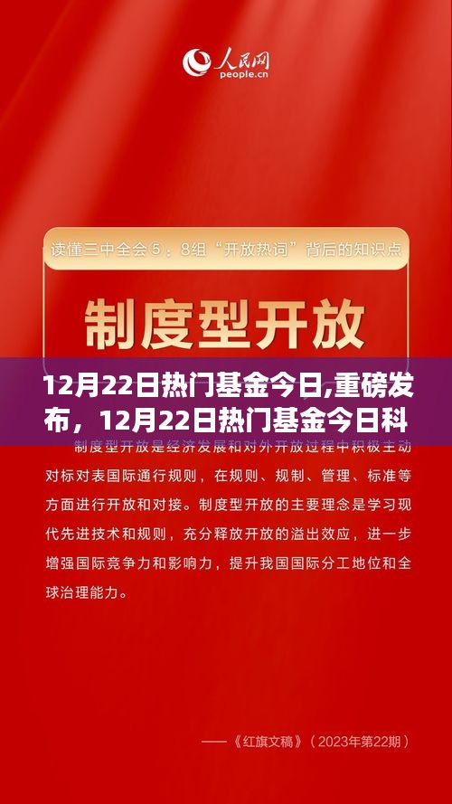 重磅发布，科技革新引领未来投资新纪元，热门基金今日动态解析