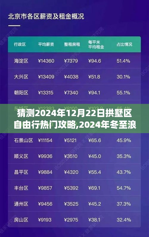自然美景的不解之缘