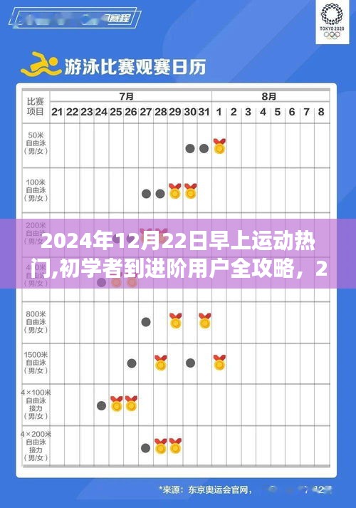 2024年12月22日早晨运动热门全攻略，从初学者到进阶，轻松开启活力一天！