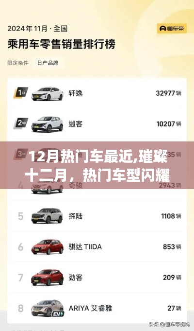 时代风潮