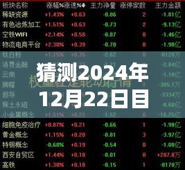 鸟语蝉鸣 第2页