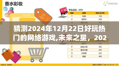 未来之星，2024年热门网络游戏中的自信与成长之路