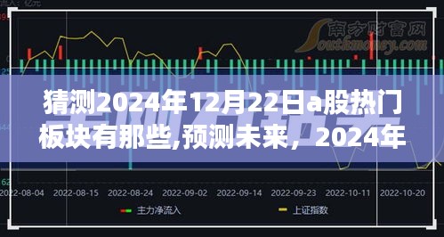 2024年12月22日A股市场热门板块预测与展望，未来趋势解析