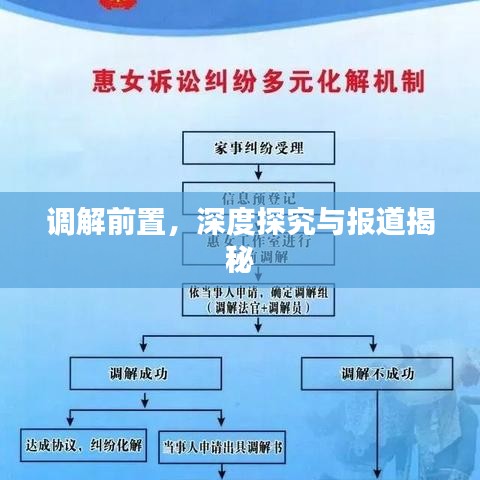 调解前置，深度探究与报道揭秘