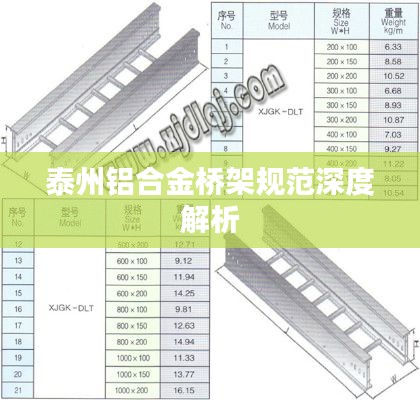 泰州铝合金桥架规范深度解析