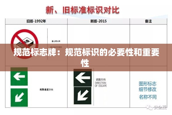 规范标志牌：规范标识的必要性和重要性 