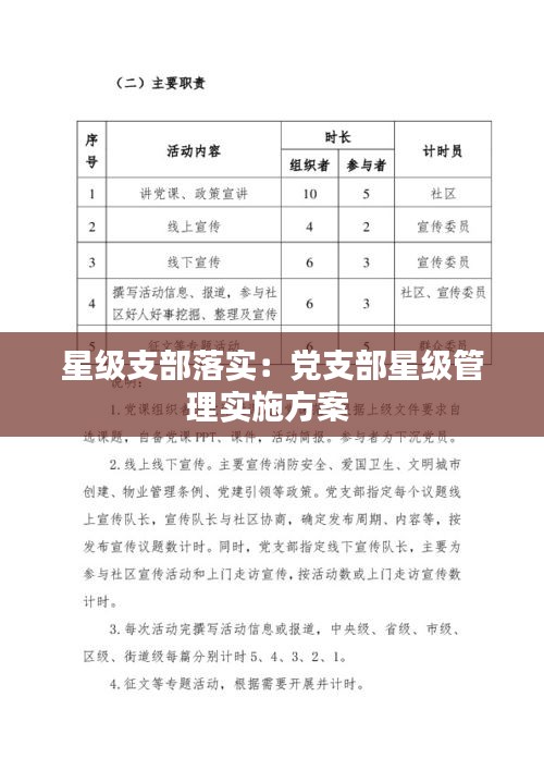 星级支部落实：党支部星级管理实施方案 