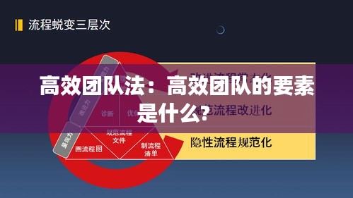 高效团队法：高效团队的要素是什么? 