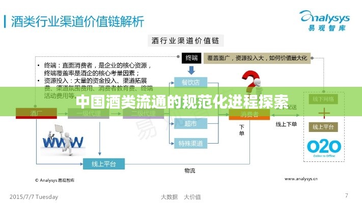 中国酒类流通的规范化进程探索