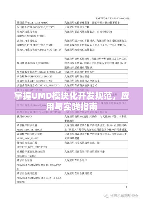 掌握UMD模块化开发规范，应用与实践指南