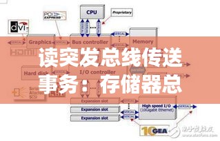 鞭驽策蹇 第2页