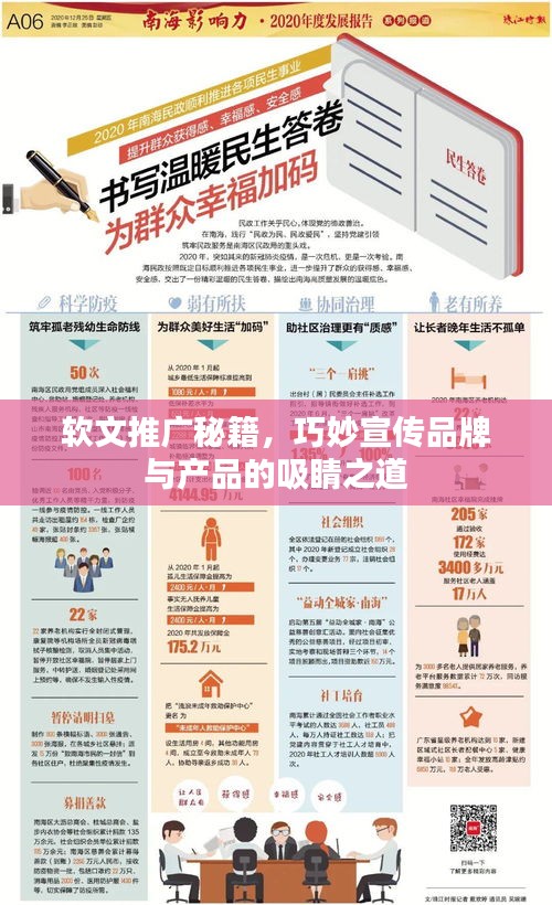 软文推广秘籍，巧妙宣传品牌与产品的吸睛之道