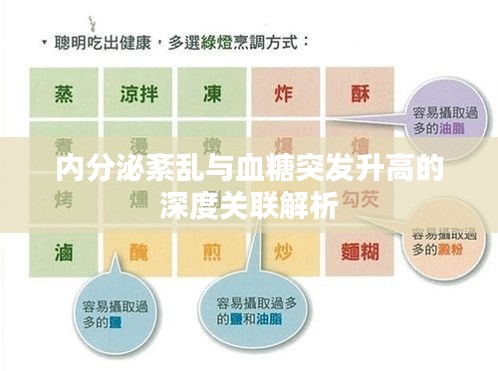 内分泌紊乱与血糖突发升高的深度关联解析