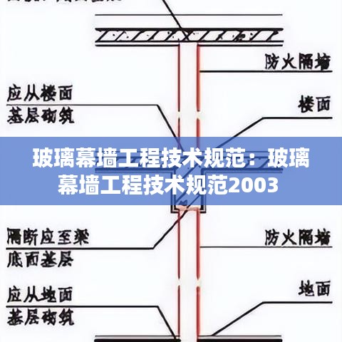 玻璃幕墙工程技术规范：玻璃幕墙工程技术规范2003 