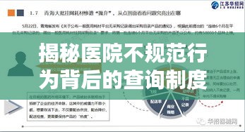 揭秘医院不规范行为背后的查询制度，如何保障患者权益与医疗公正？