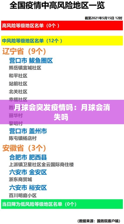 月球会突发疫情吗：月球会消失吗 