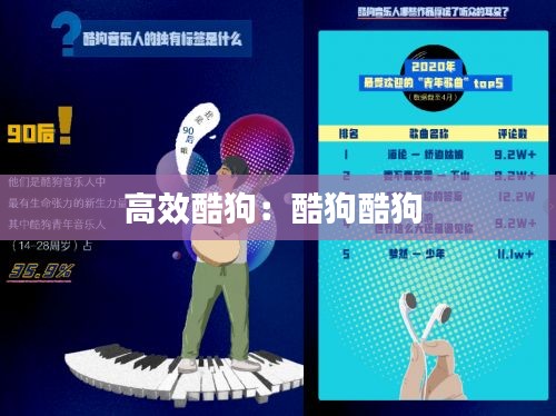 高效酷狗：酷狗酷狗 