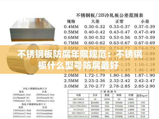 不锈钢板防腐年限规范：不锈钢板什么型号防腐最好 