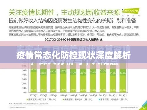 疫情常态化防控现状深度解析