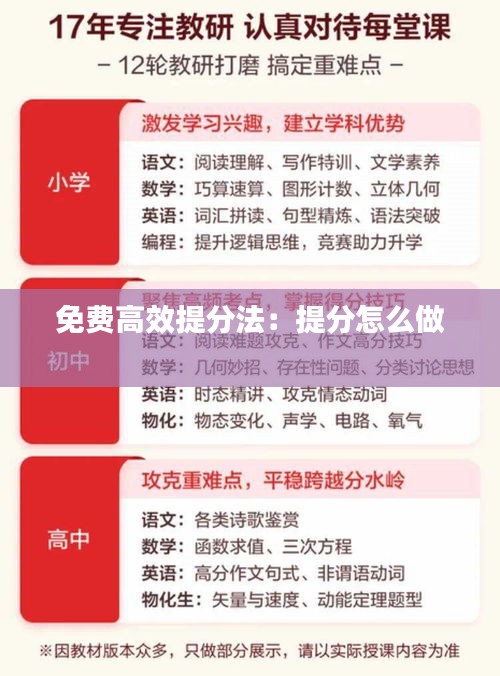 免费高效提分法：提分怎么做 