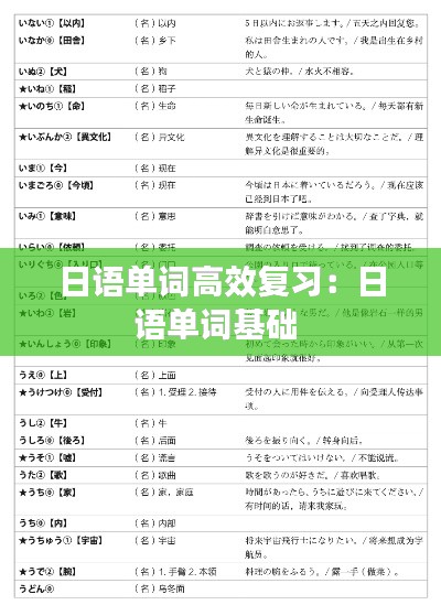 日语单词高效复习：日语单词基础 
